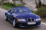 Dane techniczne, spalanie BMW Z3